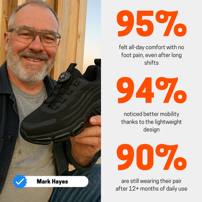 AussieFlex™ The Most Comfortable Steel Toe Shoes